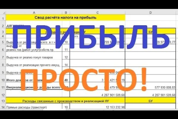 Kraken ссылка официальная